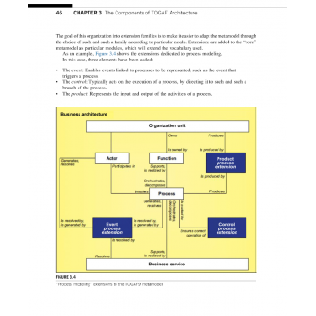 Modeling Enterprise Architecture with TOGAF