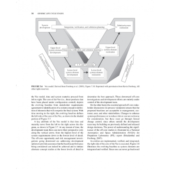 INCOSE Systems Engineering Handbook