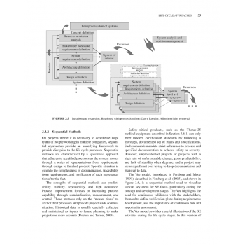 INCOSE Systems Engineering Handbook