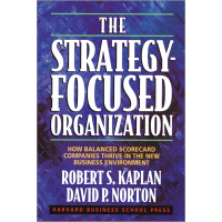 The Strategy-Focused Organization