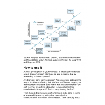 Key Strategy Tools