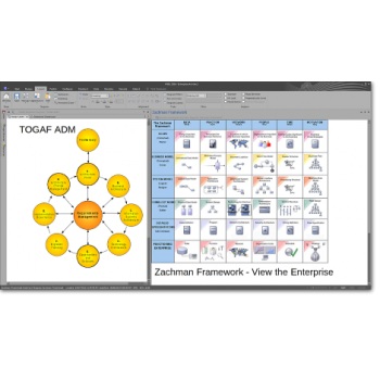 Enterprise Architect 14 >> Standard License