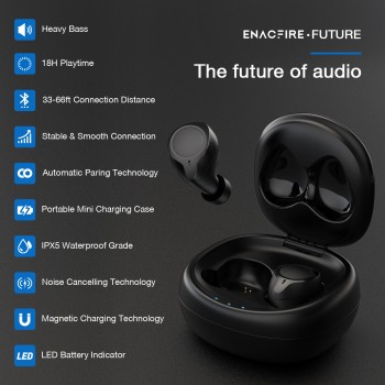 Wireless Bluetooth Earbuds